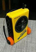 Image result for Sony AX50