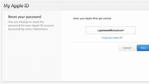 Image result for My Apple ID Password