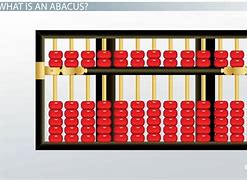Image result for Abacus Pic