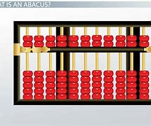 Image result for Abacus Tool Explanation