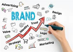 Image result for Promote Local Brands