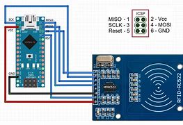 Image result for Arduino Nano I2C