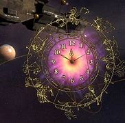 Image result for Clock Face for Computer Screen