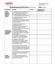 Image result for Daily 6s Checklist
