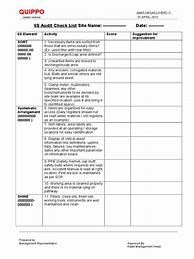 Image result for 6s Audit Template