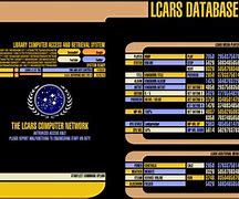 Image result for Star Trek LCARS Live Wallpaper