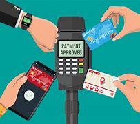 Image result for Contactless Payment Systems