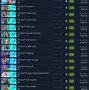 Image result for Steam Download Page