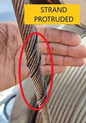Image result for Wire Rope Frayed Tips