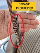 Image result for Wire Rope Forensics