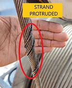 Image result for Wire Rope Broken Over Sheave