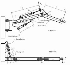 Image result for Hydraulic Robotic Arm Views