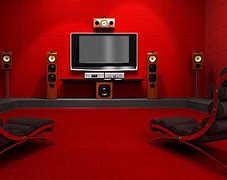 Image result for Clean Your Flat Screen