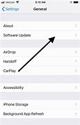 Image result for iPhone How to Know How Many Messages