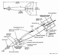 Image result for iPhone 12 Components