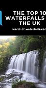 Image result for Famous Waterfalls in UK