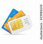 Image result for Sim Network Icon