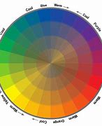 Image result for Color and the Tint of That Volor