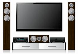 Image result for TV Surround Sound System