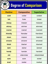 Image result for Comparison Words
