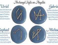 Image result for Angel Signs and Symbols