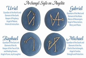 Image result for Angel Symbols and Meanings