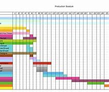 Image result for excel production scheduling templates