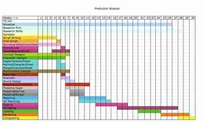 Image result for Manufacturing Production Schedule Template