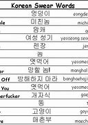 Image result for Korean Words Kekeke
