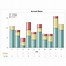 Image result for Graphs Box Plot Example SAS