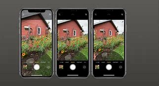 Image result for iPhone Wide Angle Full Potraits