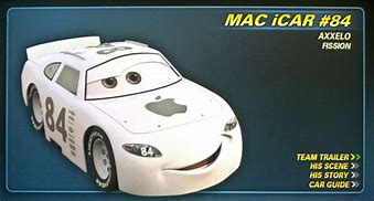Image result for Mac Icar 84