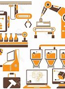 Image result for Contract Manufacturing Vector Art