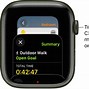 Image result for Apple Watch Main Menu