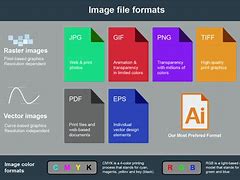 Image result for File Size Graphic