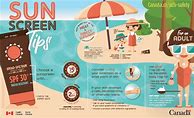 Image result for Screens Protection Poster