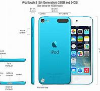 Image result for iPod 4 Dimensions