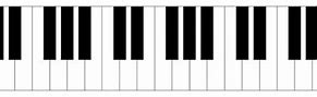 Image result for Piano Keyboard Layout Printable