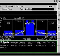 Image result for 8 Band Audio Spectrum Analyzer