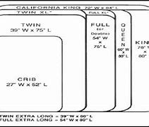 Image result for Bed Sizes America