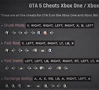 Image result for GTA 5 Cheats Xbox 360 Super Jump