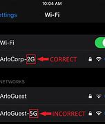 Image result for 2.4 GHz WiFi