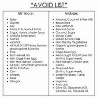 Image result for Arbonne 30-Day Detox Food List