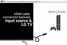 Image result for LG Smart TV Input