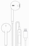 Image result for iPhone Headphones Aux