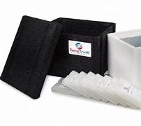 Image result for Temperature-Control Packaging