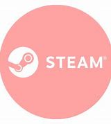Image result for Steam Card