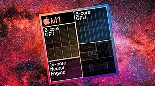 Image result for Apple M2 Decapped