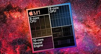 Image result for Mac Pro Apple Silicon Processor