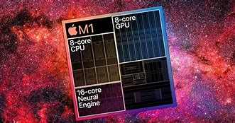 Image result for Apple M1 Pro CPU
